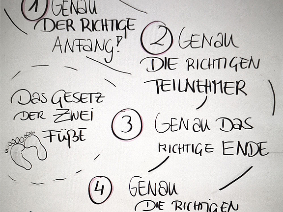 Unterstützende Seminare